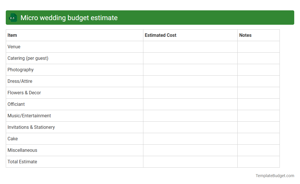 Micro wedding budget estimate