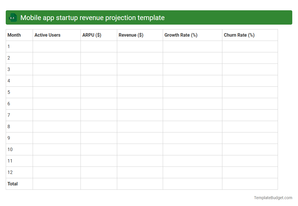 Mobile app startup revenue projection template