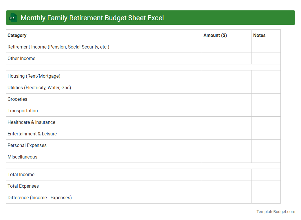 Monthly Family Retirement Budget Sheet Excel