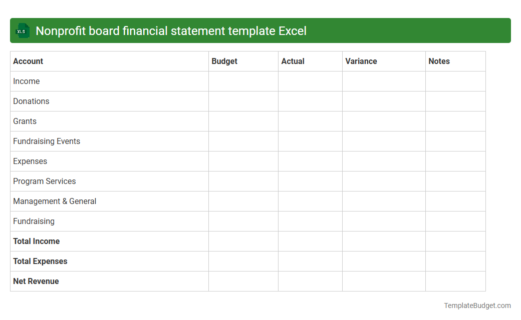 Nonprofit board financial statement template Excel