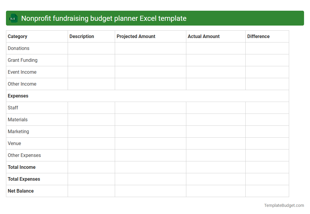 Nonprofit fundraising budget planner Excel template