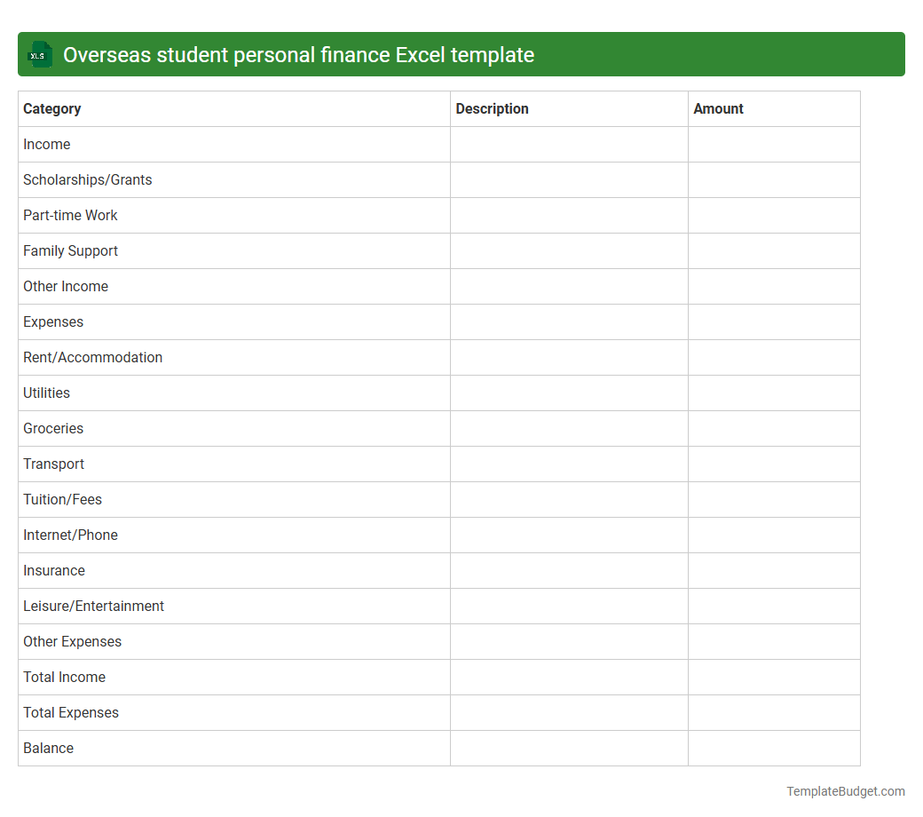 Overseas student personal finance Excel template