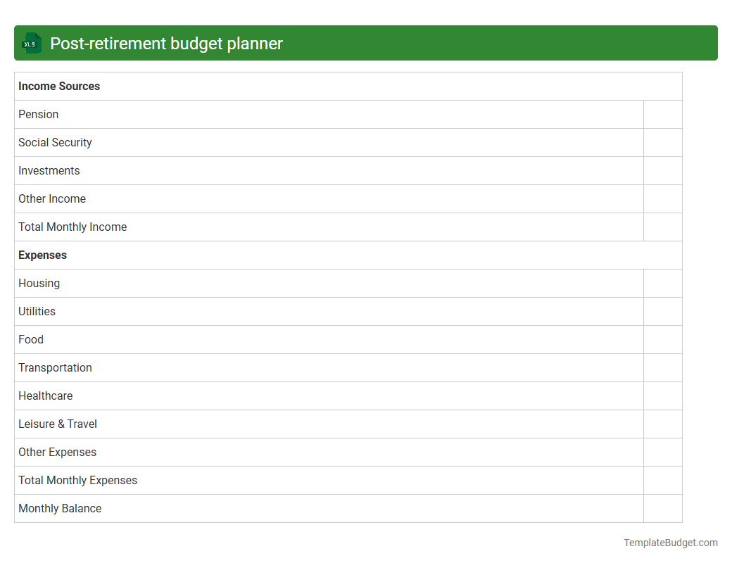 Post-retirement budget planner