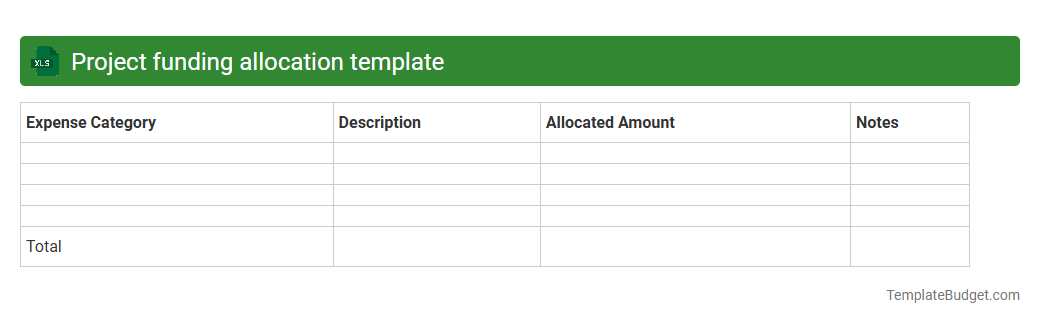 Project funding allocation template