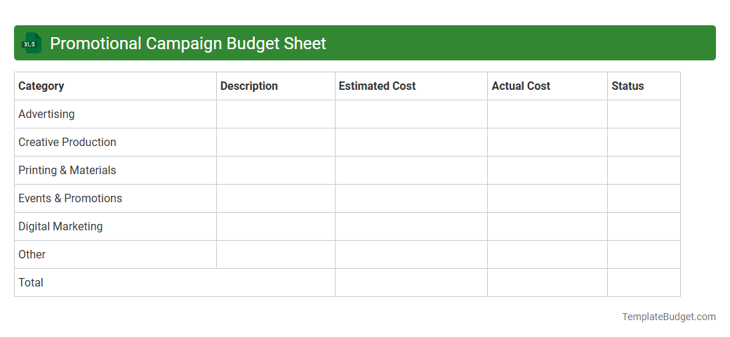 Promotional Campaign Budget Sheet