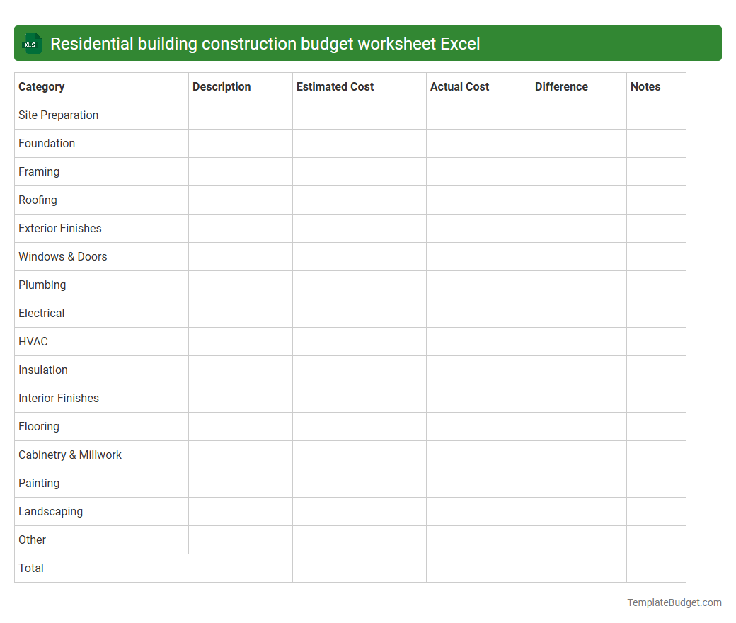 Residential building construction budget worksheet Excel