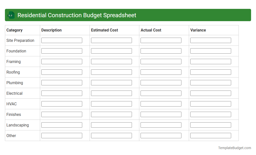 Residential Construction Budget Spreadsheet