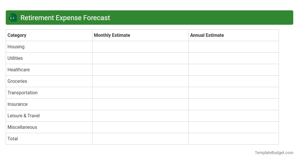 Retirement Expense Forecast