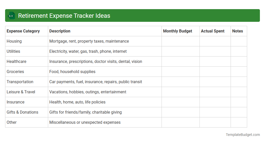Retirement Expense Tracker Ideas