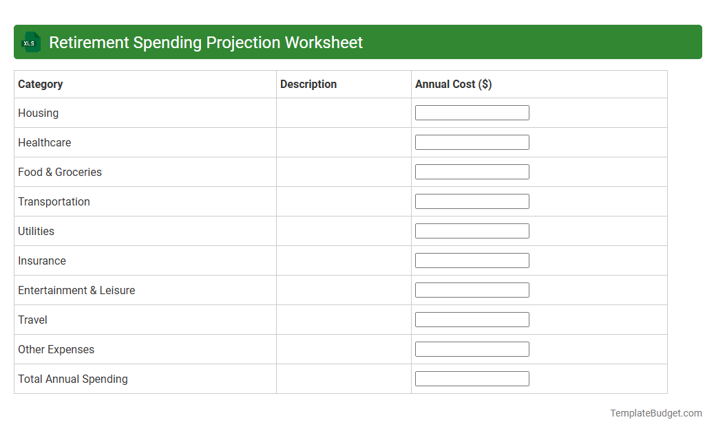 Retirement Spending Projection Worksheet