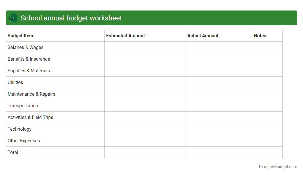 School annual budget worksheet