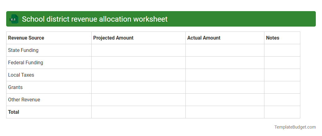 School district revenue allocation worksheet