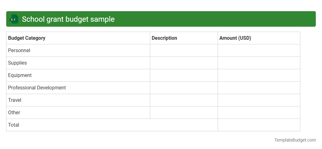 School grant budget sample
