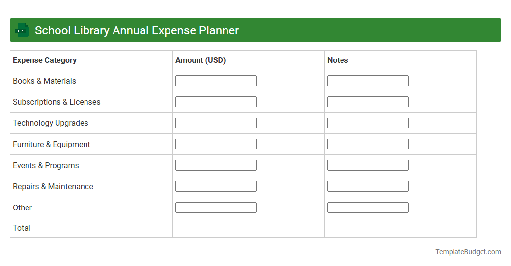 School Library Annual Expense Planner