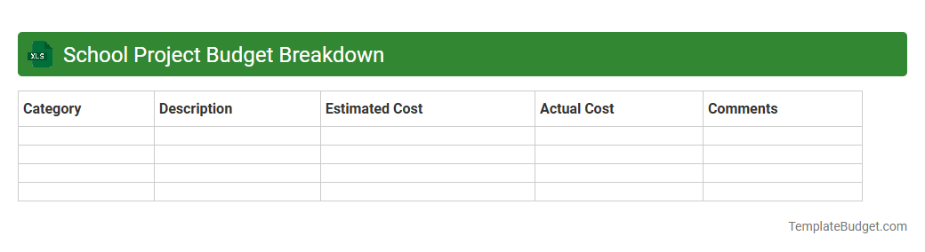 School Project Budget Breakdown