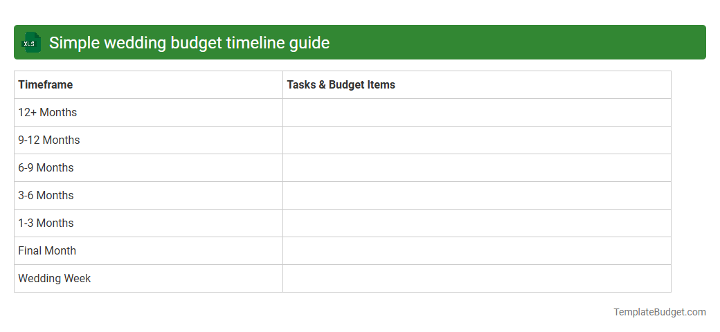 Simple wedding budget timeline guide