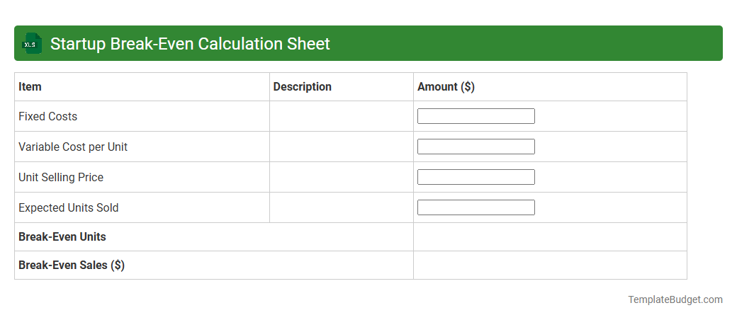 Startup Break-Even Calculation Sheet