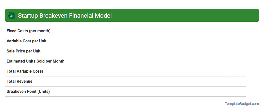 Startup Breakeven Financial Model