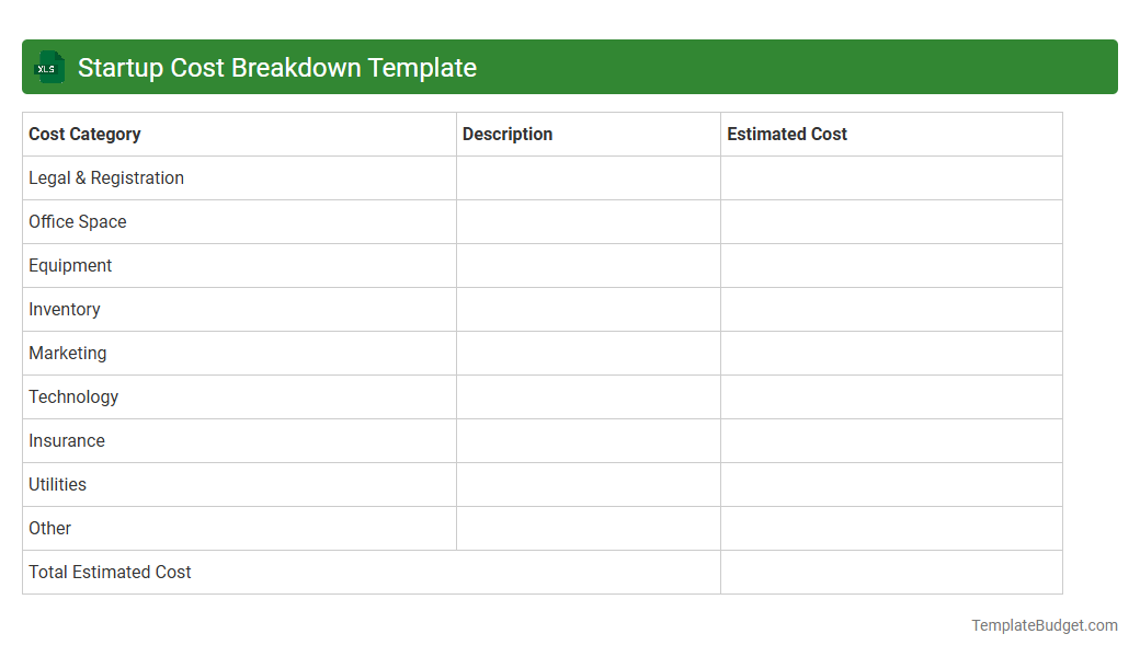 Startup Cost Breakdown Template