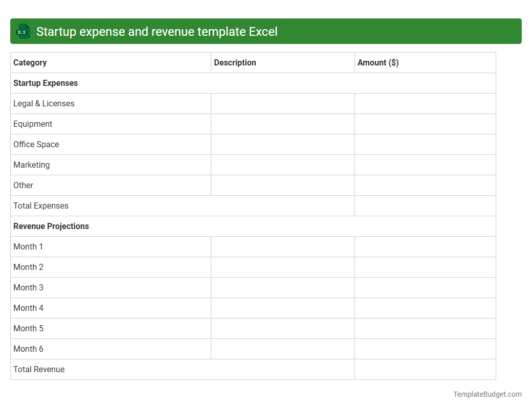 Startup expense and revenue template Excel