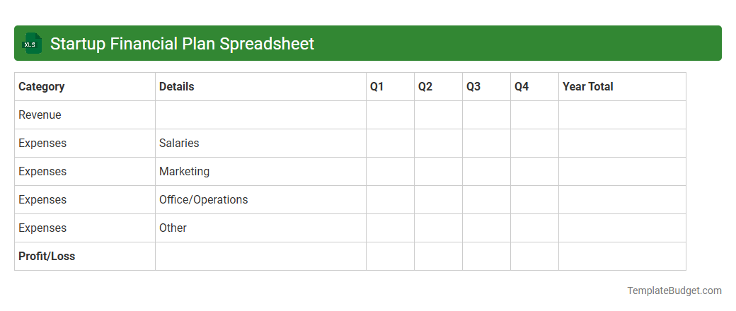 Startup Financial Plan Spreadsheet