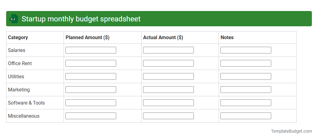 Startup monthly budget spreadsheet