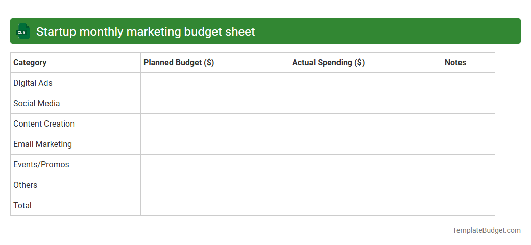 Startup monthly marketing budget sheet