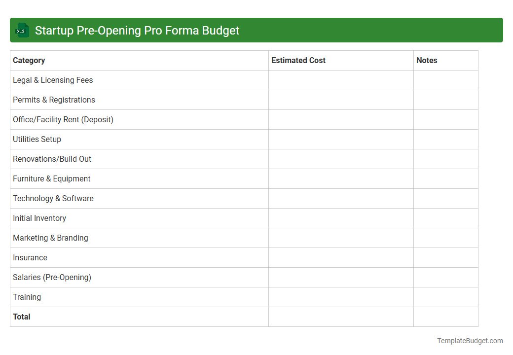 Startup Pre-Opening Pro Forma Budget