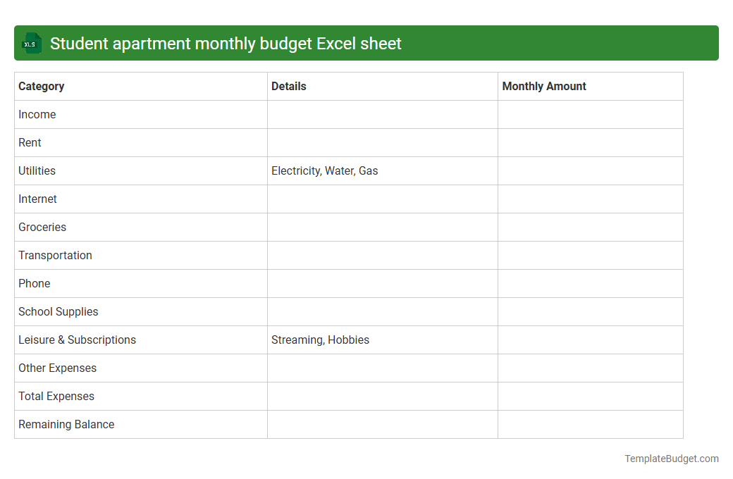 Student apartment monthly budget Excel sheet