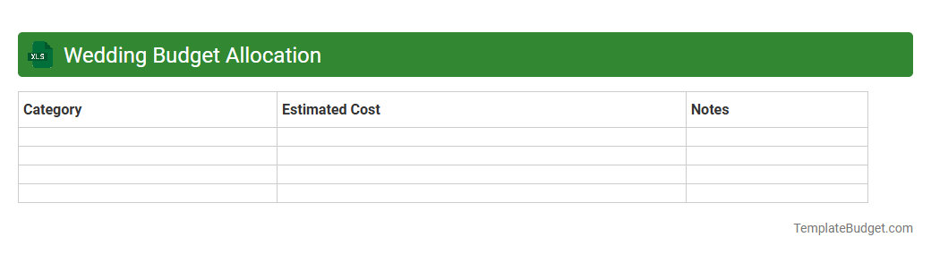 Wedding Budget Allocation
