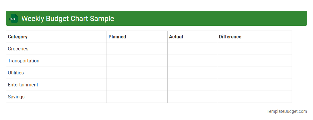 Weekly Budget Chart Sample