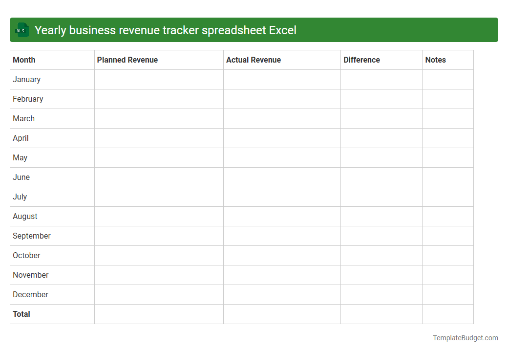 Yearly business revenue tracker spreadsheet Excel