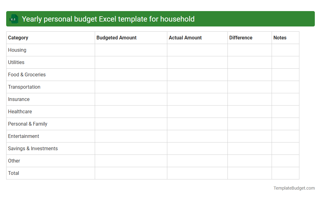 Yearly personal budget Excel template for household