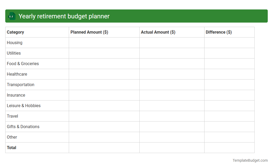 Yearly retirement budget planner