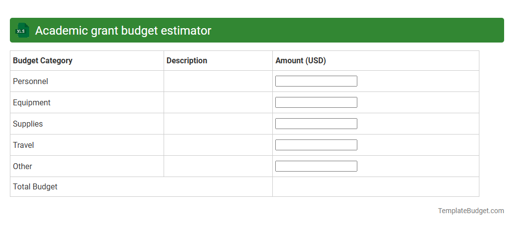Academic grant budget estimator