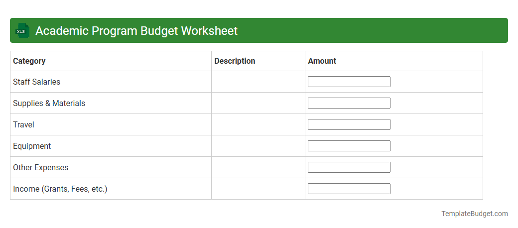 Academic Program Budget Worksheet