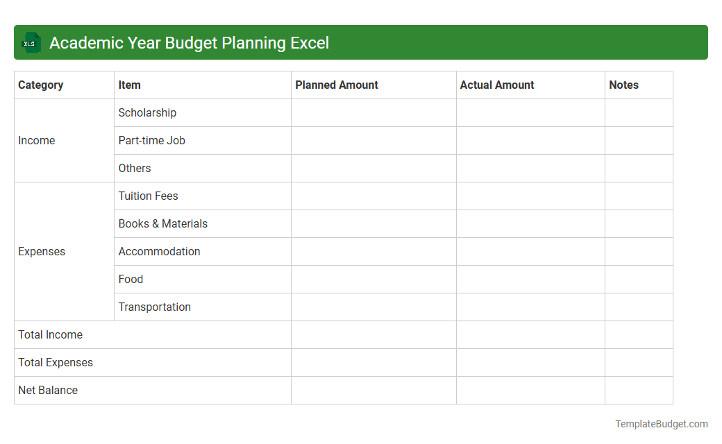 Academic Year Budget Planning Excel