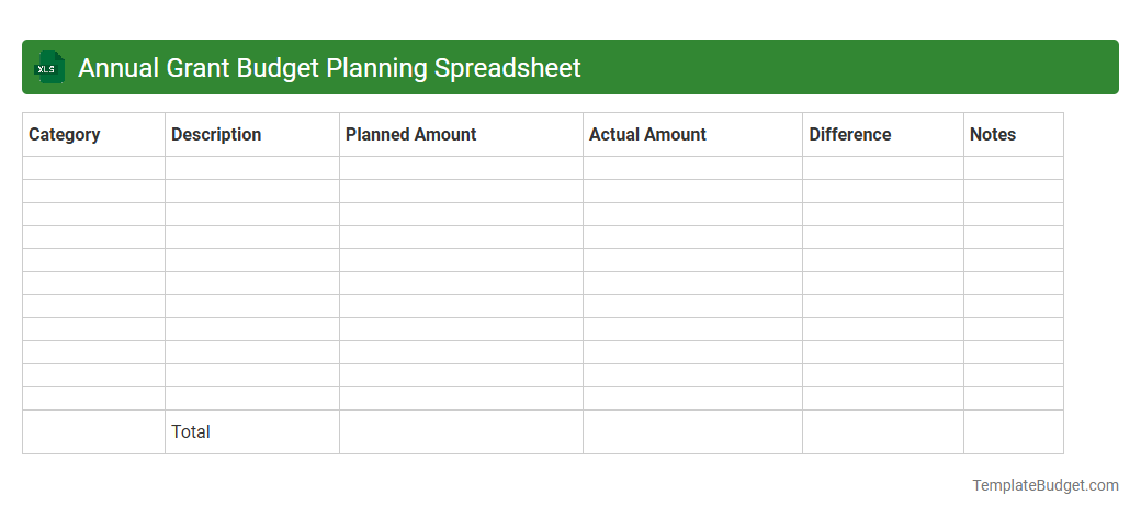 Annual Grant Budget Planning Spreadsheet