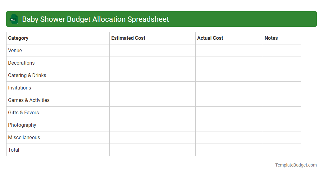 Baby Shower Budget Allocation Spreadsheet