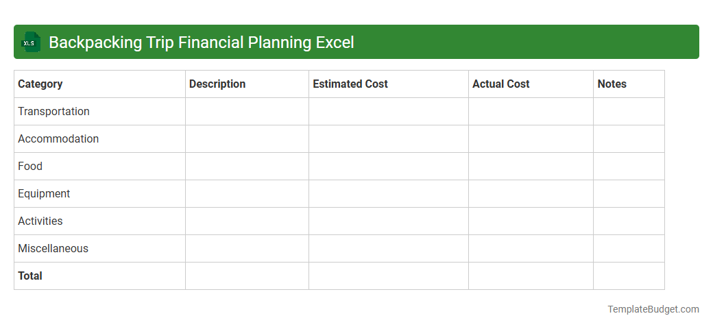 Backpacking Trip Financial Planning Excel