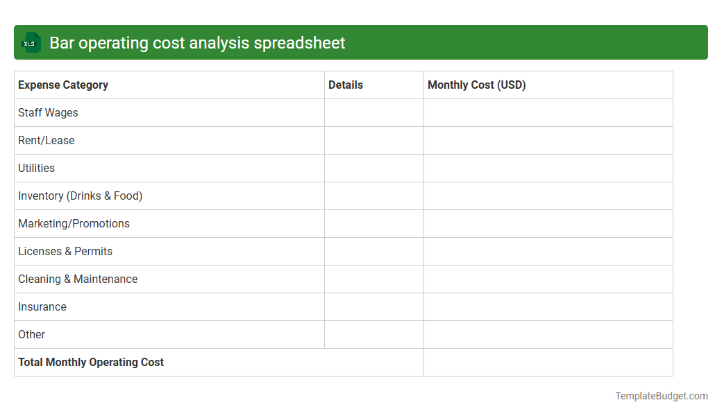Bar operating cost analysis spreadsheet