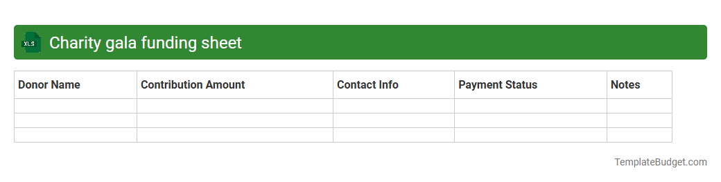 Charity gala funding sheet