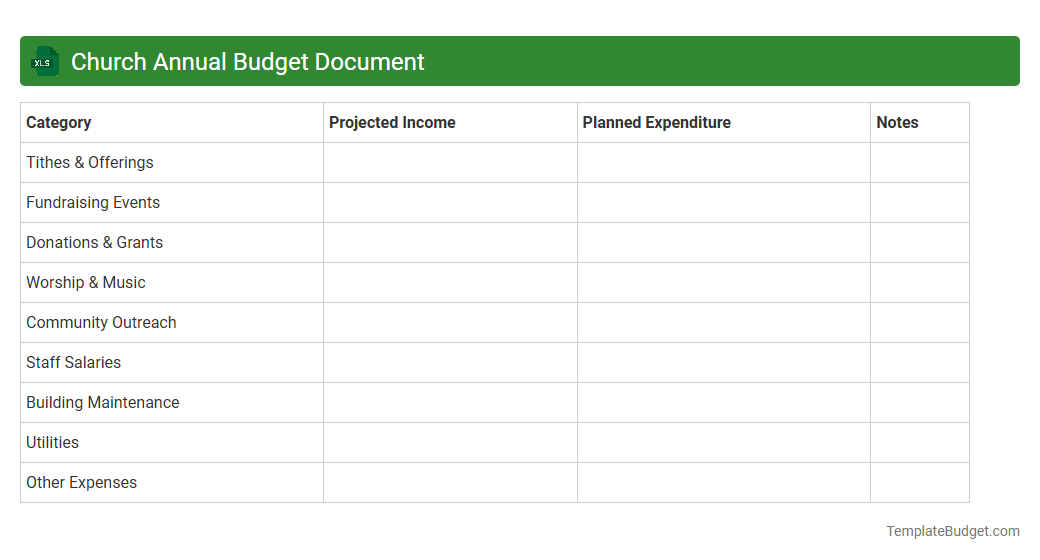 Church Annual Budget Document