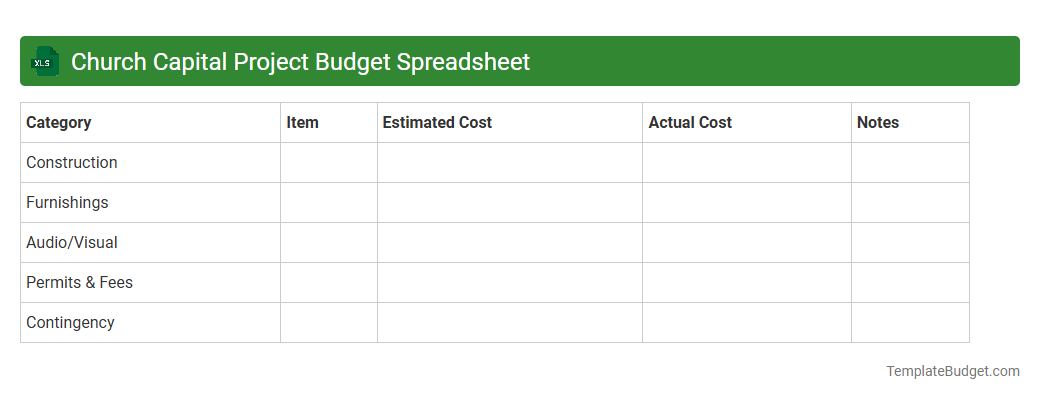 Church Capital Project Budget Spreadsheet