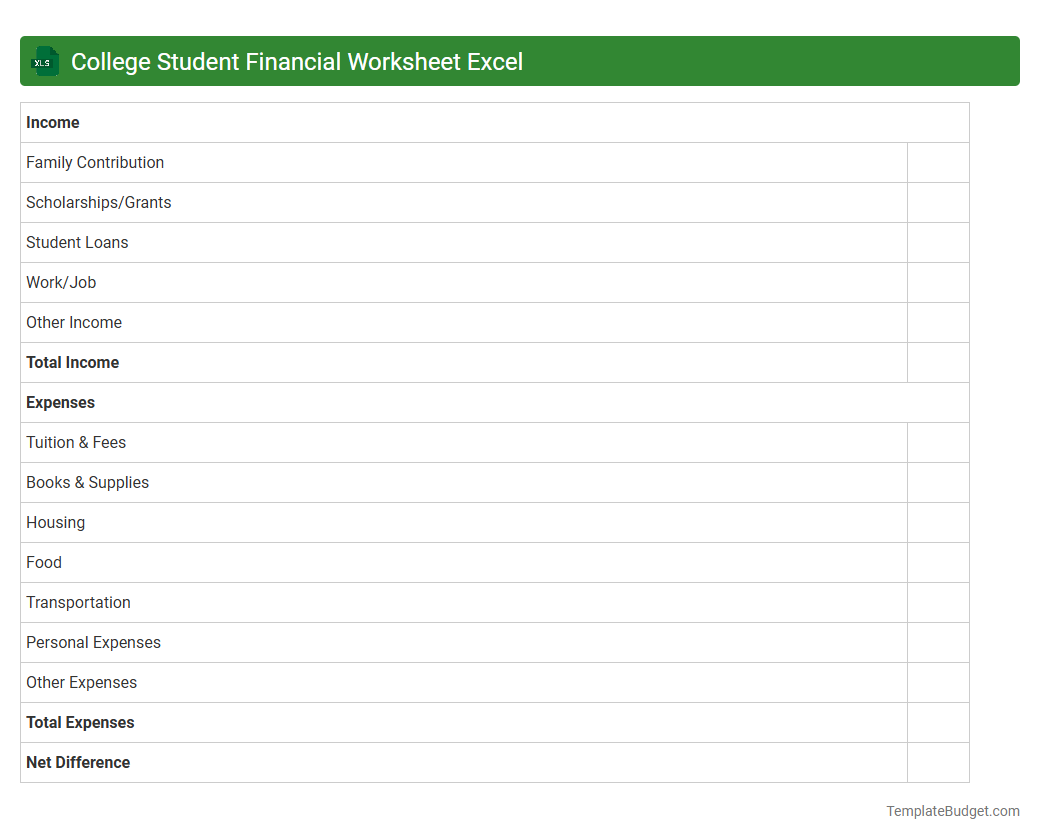 College Student Financial Worksheet Excel