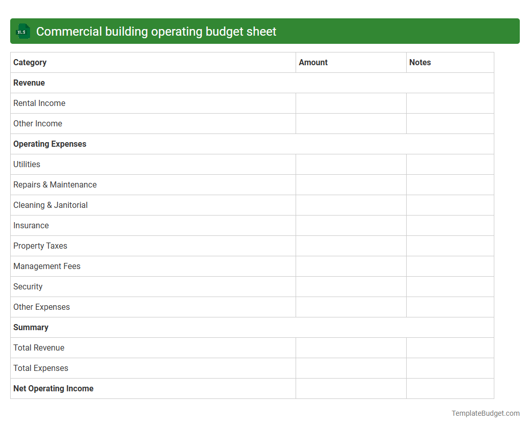 Commercial building operating budget sheet
