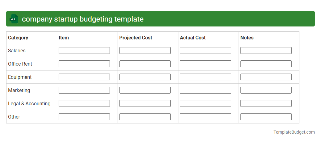company startup budgeting template