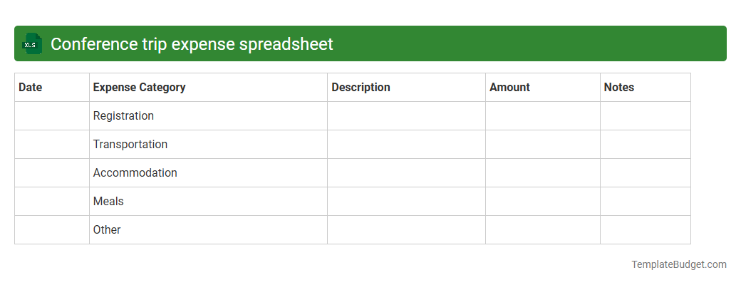 Conference trip expense spreadsheet