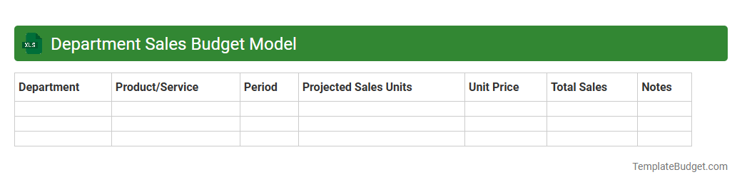 Department Sales Budget Model
