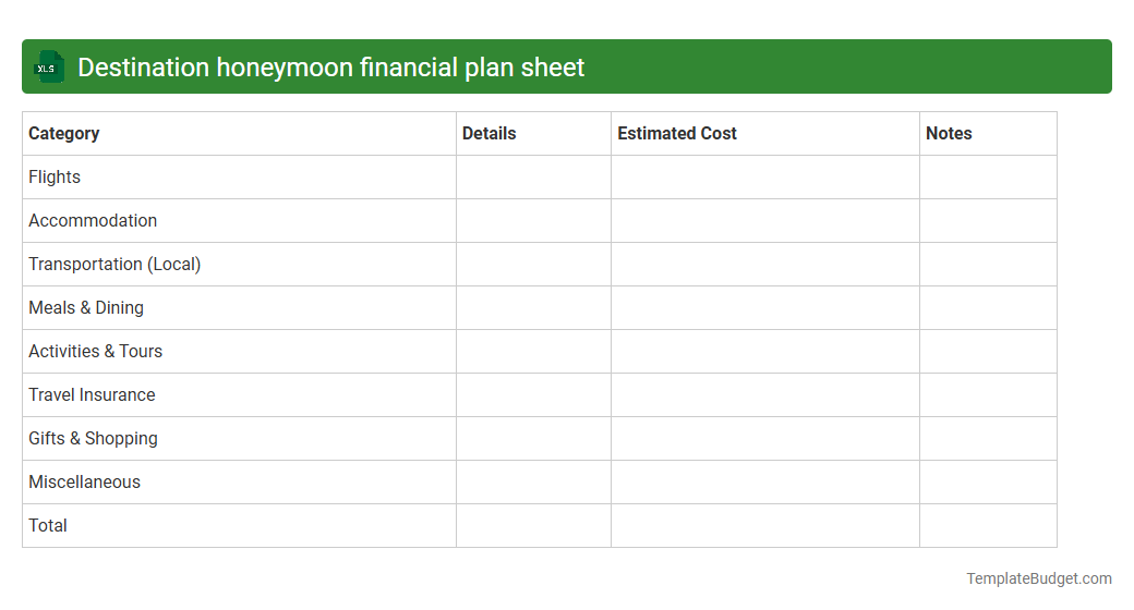 Destination honeymoon financial plan sheet